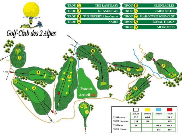 Plan Golf Club Les 2 Alpes