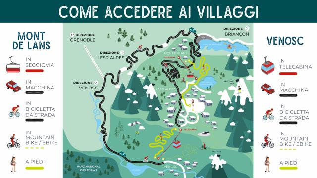 Accesso Ai Villaggi D'estate